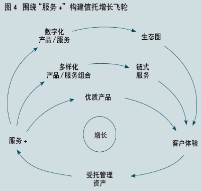 行业动态-AG一飞冲天 AG一飞冲天